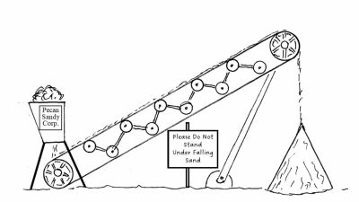 Alameda Post - A diagram of a sand conveyer belt.