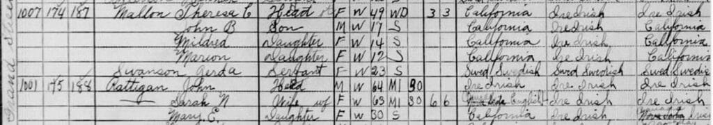 Alameda Post - a handwritten census