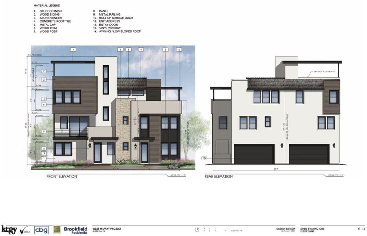 Alameda Post - A duplex.