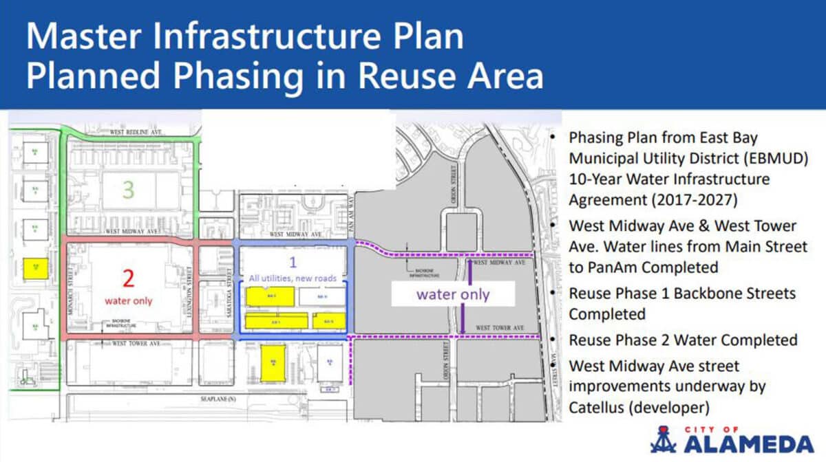 Alameda Post - a map of Alameda Point labeled "Master Infrastructure Plan. Planned Phasing in Reuse Area." Areas of Alameda Point are labeled 1, 2, and 3, or greyed out.