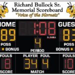 Alameda Post - Proposed Alameda High School scoreboard design in honor of Richard Bullock. Graphic by AUSD.